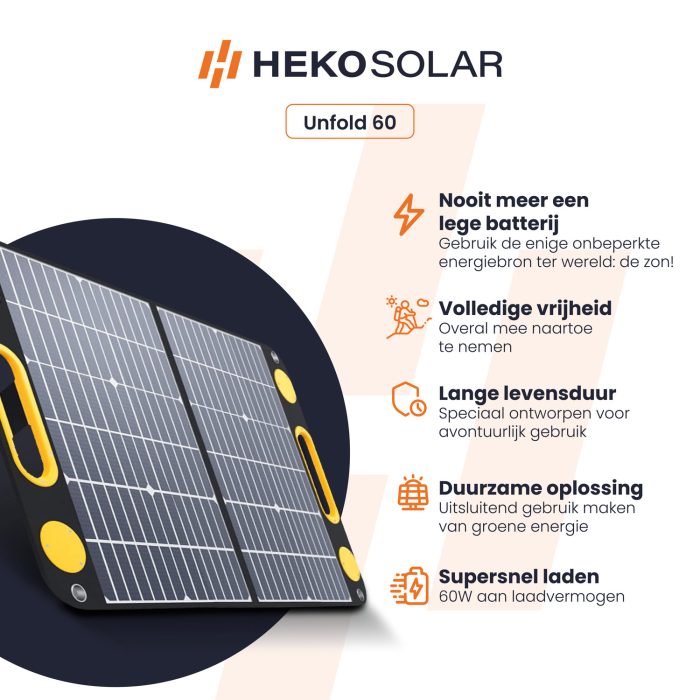 heko solar unfold 60 usps en specificaties