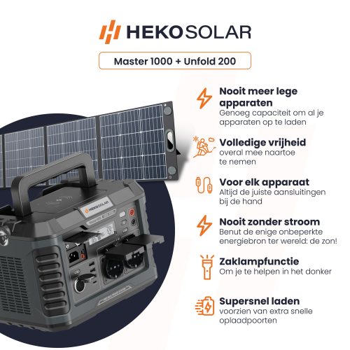 powerstation en portable solar panel master 1000 en unfold 200