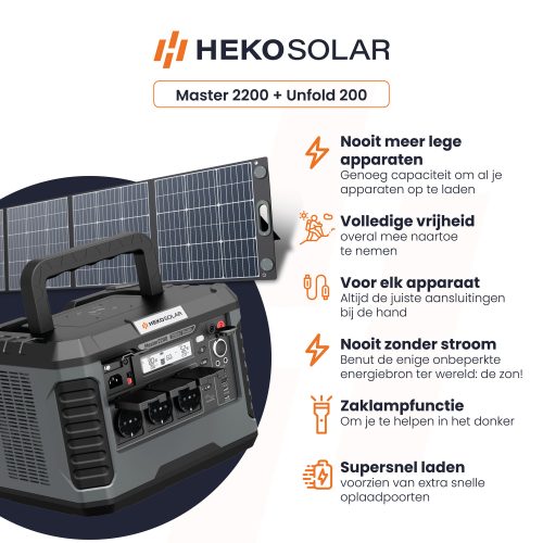 powerstation en portable solar panel master 2200 en unfold 200