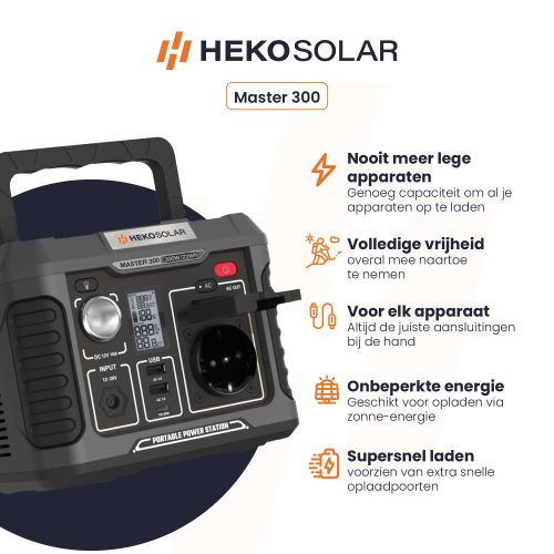 NL 2023 014 HEKO Solar Power station Master 300 1500x15002
